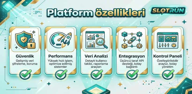 Slotrun platform özellikleri incelemesi